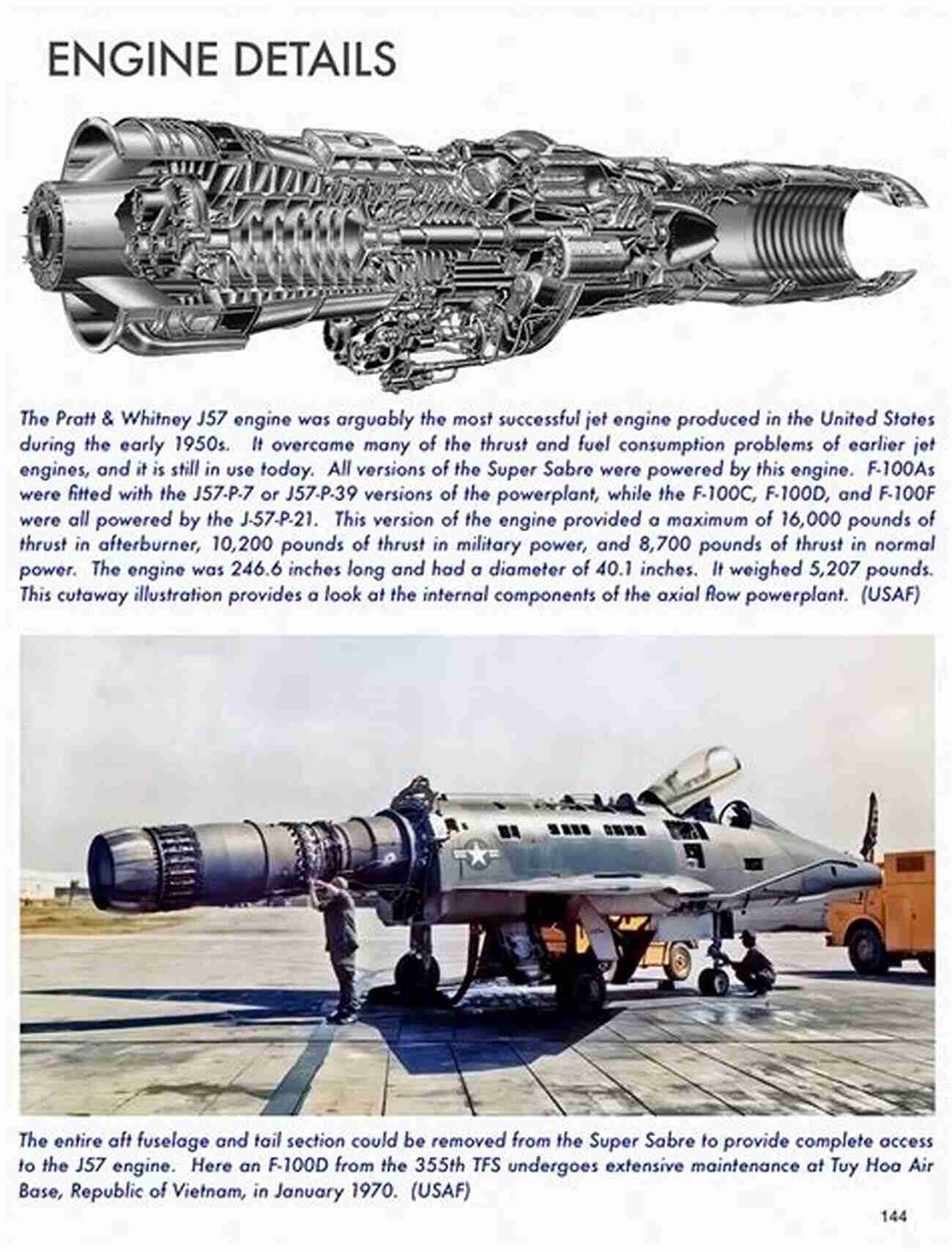 100 Super Sabre In Detail Scale 11 Close Up Of The Engine F 100 Super Sabre In Detail Scale (Detail Scale 11)