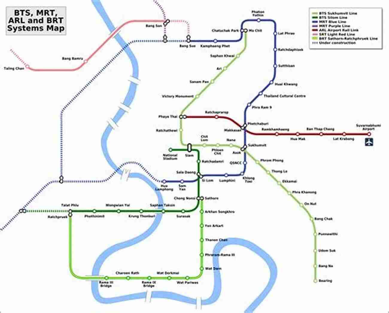 Bangkok Transportation Guide An Easy Guide To Bangkok S Transportation In Thailand With 21 Photos BTS And MRT