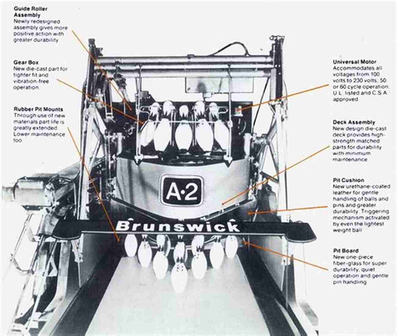 Elliott Gorn's Legacy: The Evolution Of Pinsetter Technology PINSETTER Elliott J Gorn