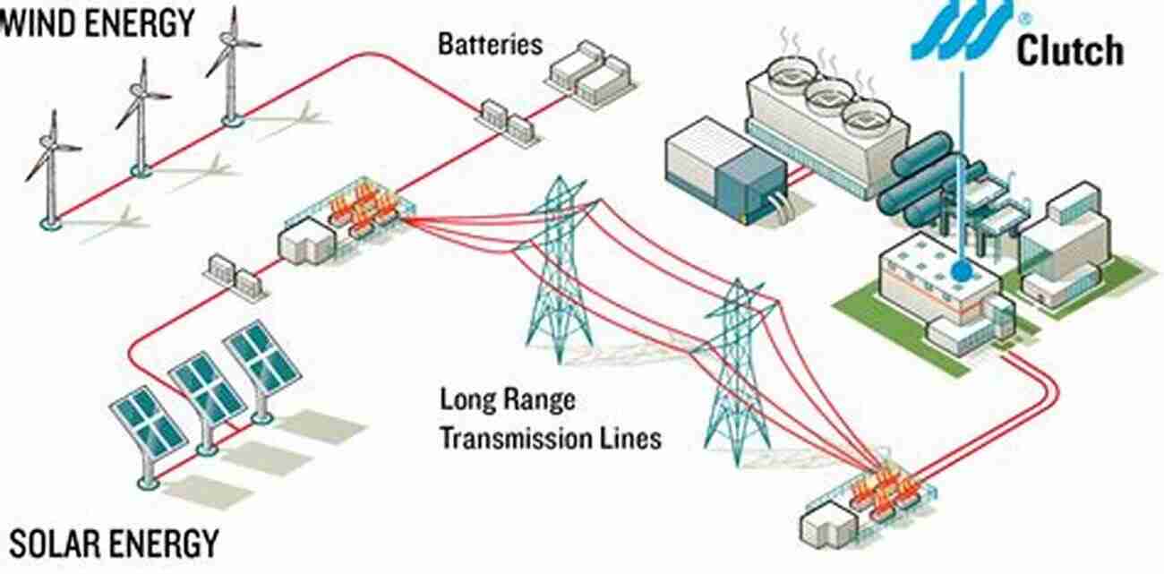 Enhancing Renewable Energy Integration On Power Grids Wireless Communication Networks And Internet Of Things: Select Proceedings Of ICNETS2 Volume VI (Lecture Notes In Electrical Engineering 493)