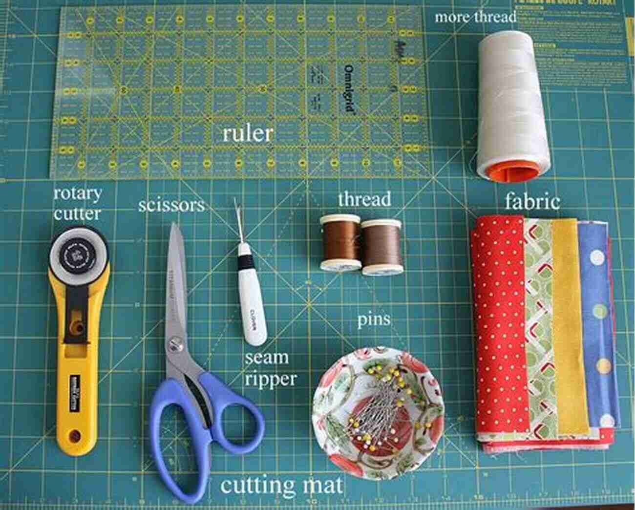 Essential Quilting Materials And Tools Make Your First Quilt With Alex Anderson: Beginner S Simple Step By Step Visual Guide