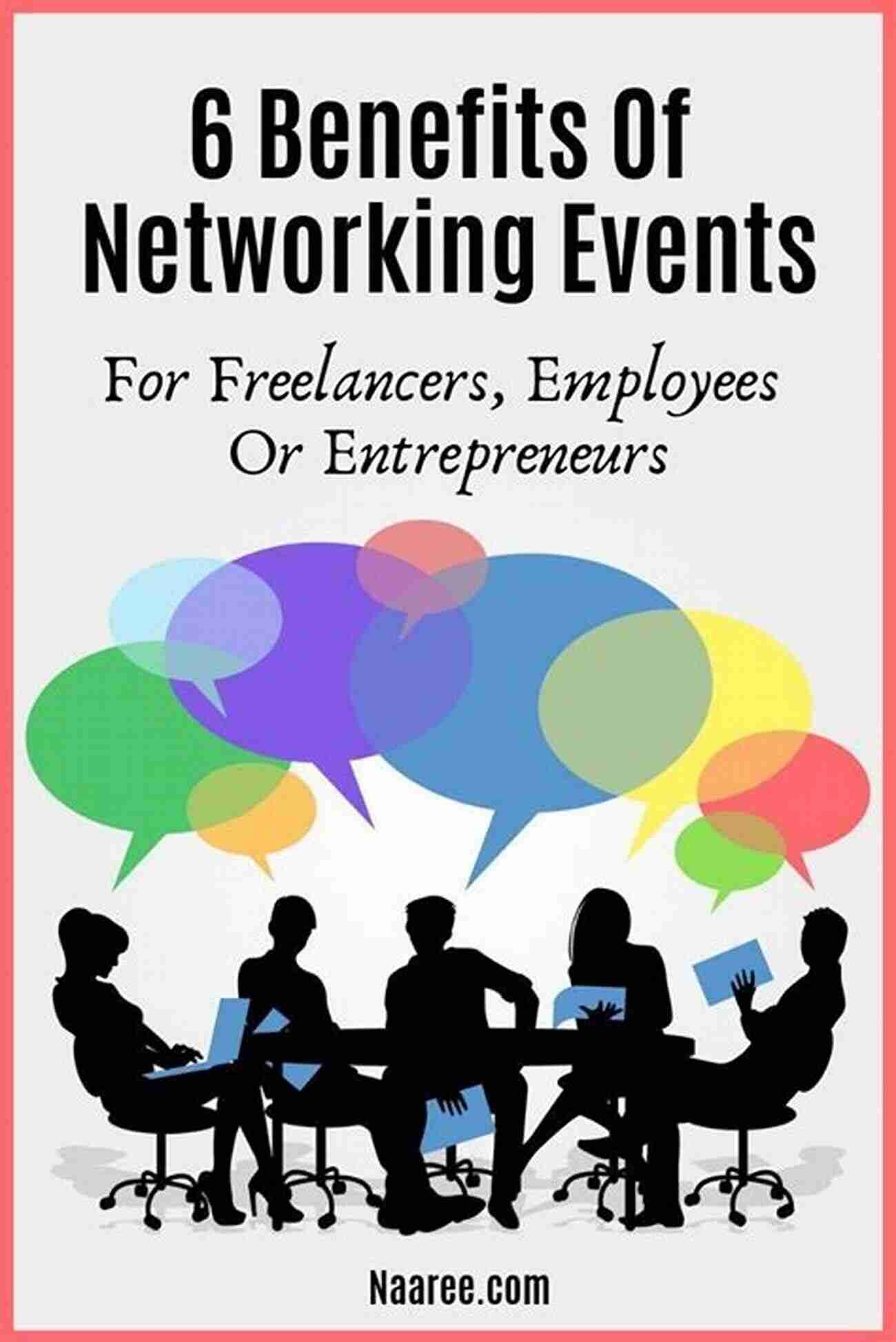 Freelancer Networking At Industry Event Remote Work Platforms: Work From Home Proven Strategies That Will Help You Succeed: Making More Use Of Freelance