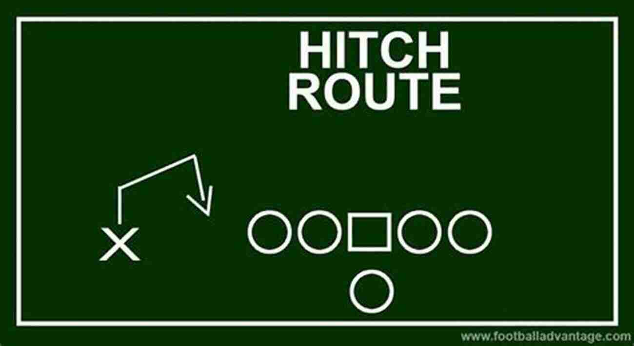 Hitch Route Reliable Short Pass 101 Plays In The Power Spread Offense