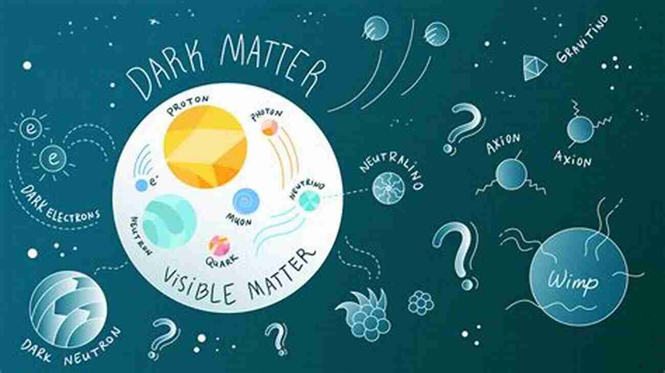 Illustration Of Dark Matter The Space In Between Us