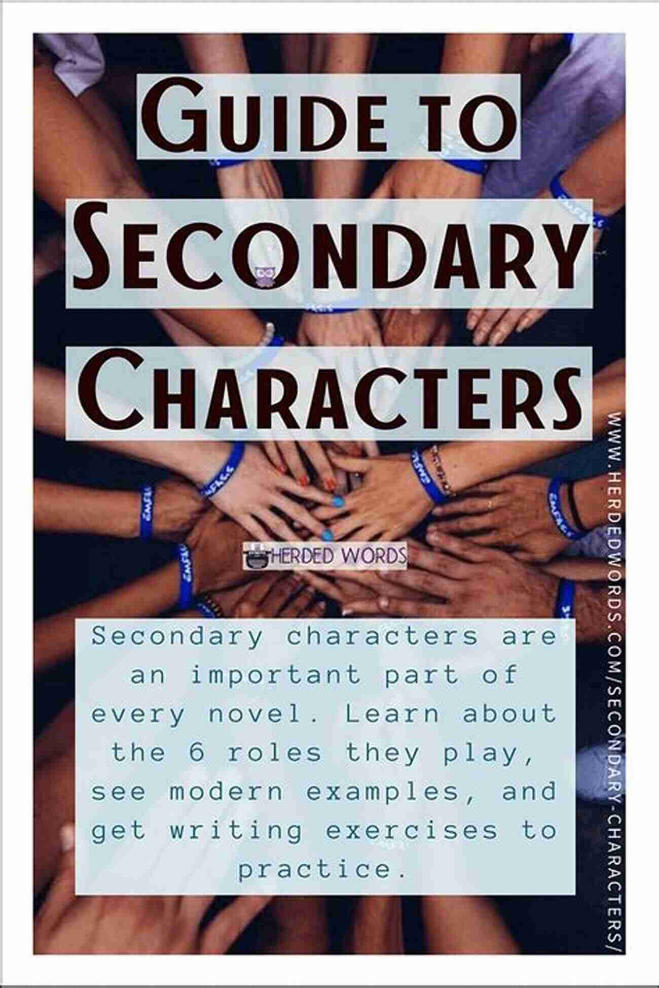 Importance Of Secondary Characters In Contemporary Romance How Long Does It Take Week Four (Contemporary Romance) (How Long Does It Take 4)