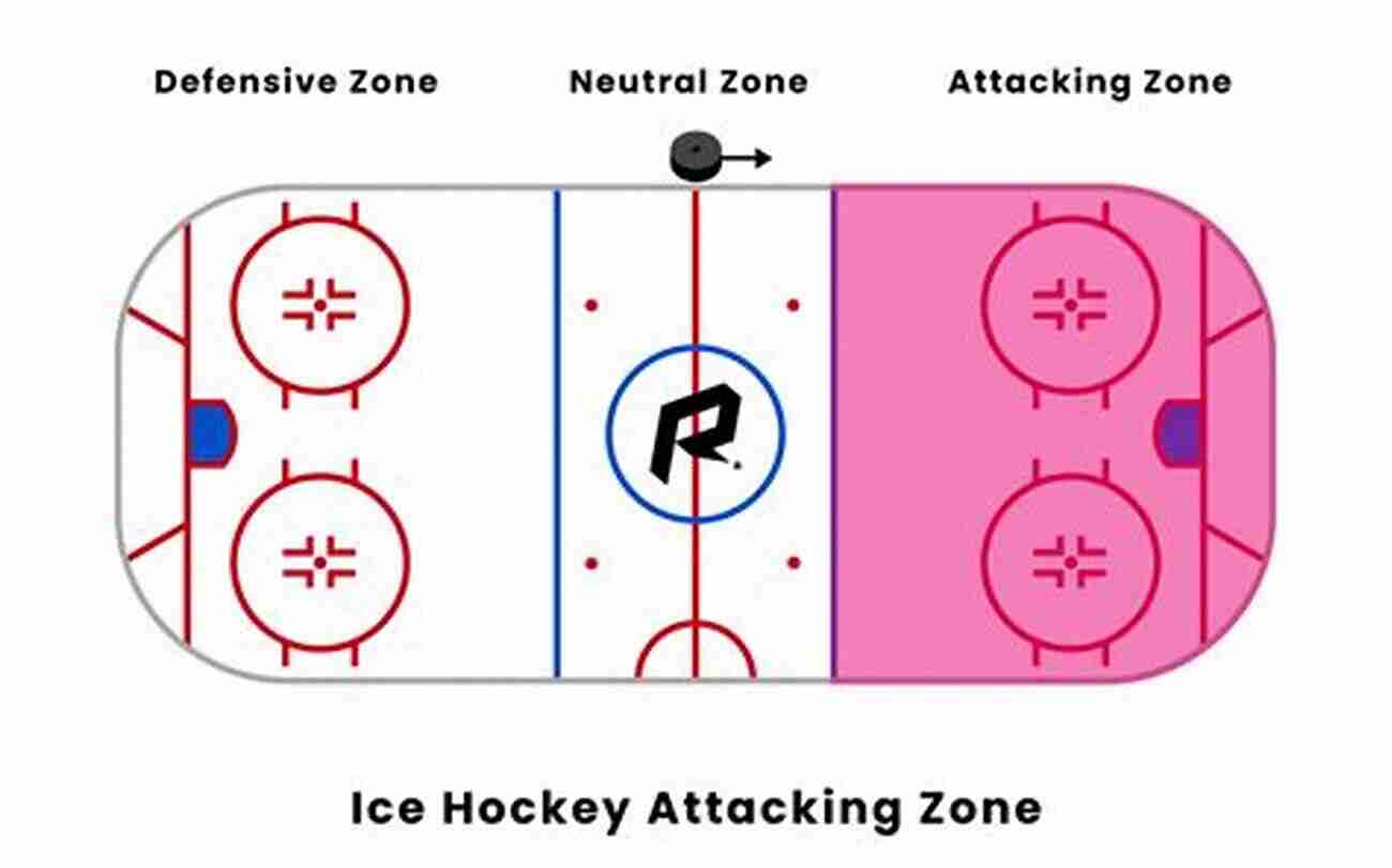 Inside Zone Attacking The Interior 101 Plays In The Power Spread Offense