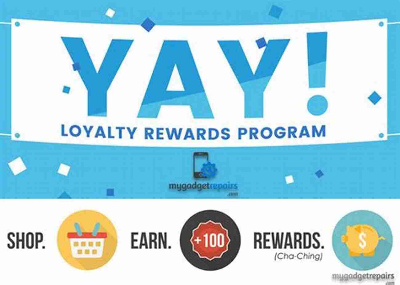 Loyalty Program I Ll Be Back: How To Get Customers To Come Back Again Again