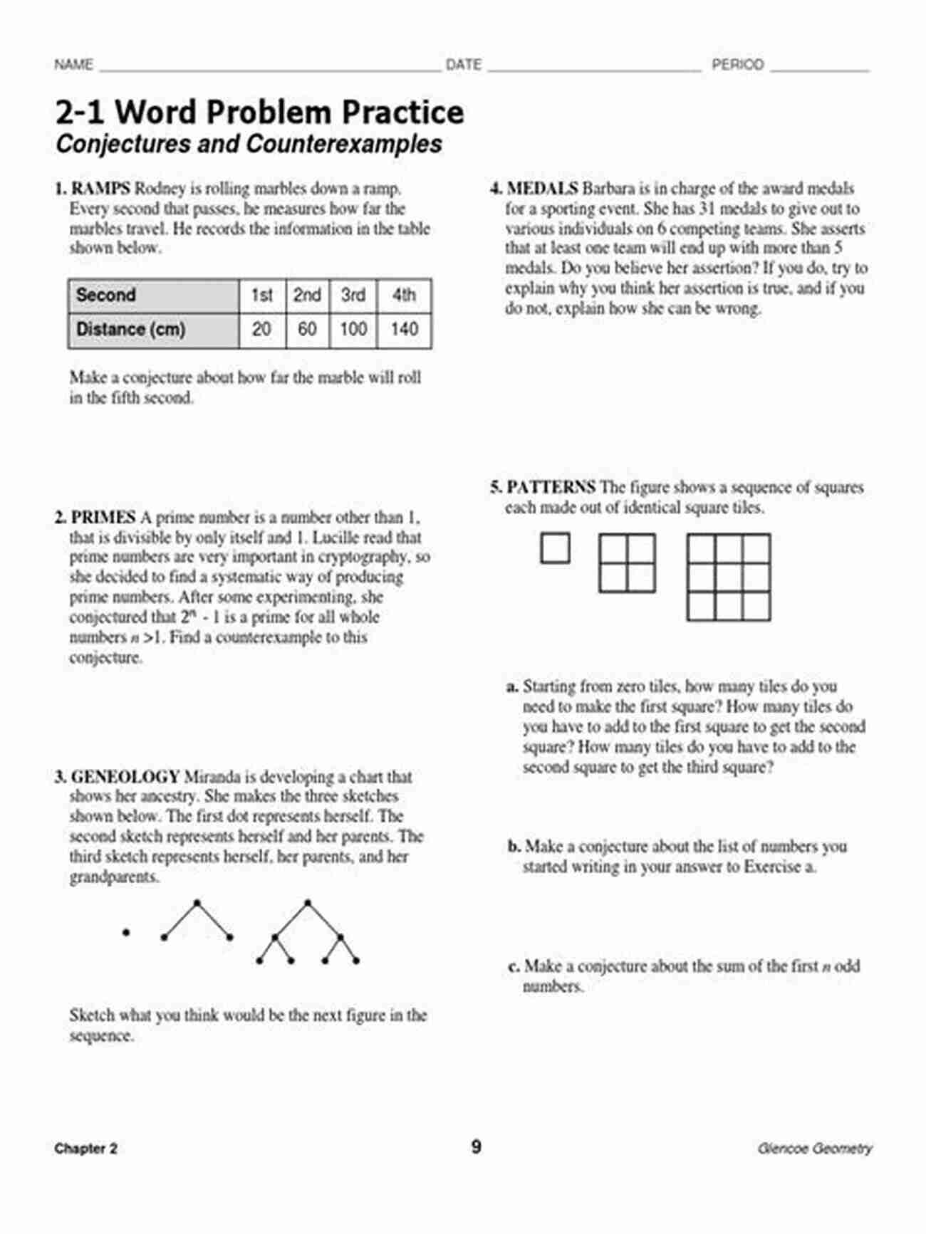 Mathematical Conjectures And Open Problems Graph Theory: Favorite Conjectures And Open Problems 1 (Problem In Mathematics)