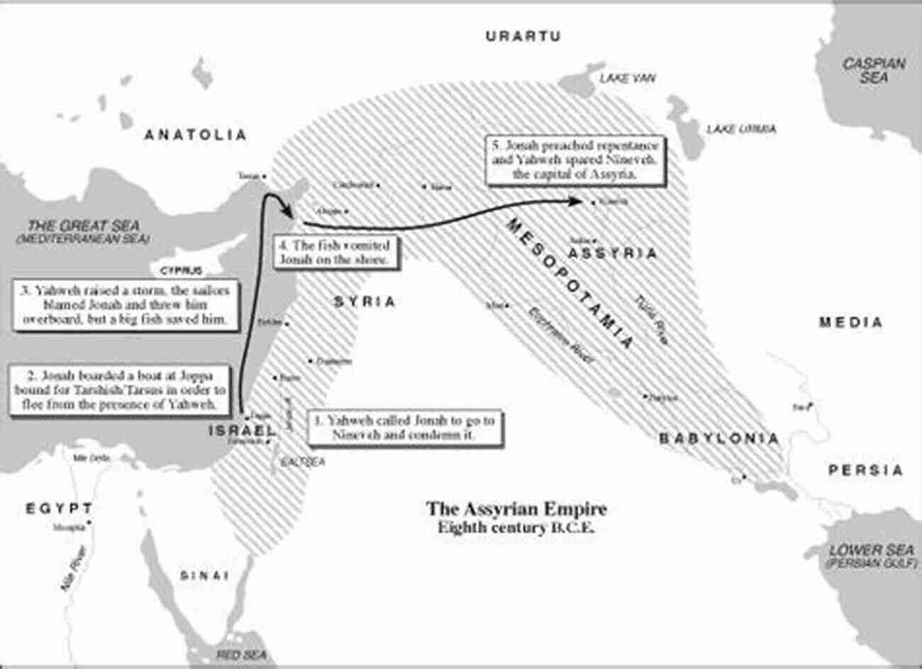 Narrative Of Travels In The Modern Era Egypt And The Great Suez Canal: A Narrative Of Travels