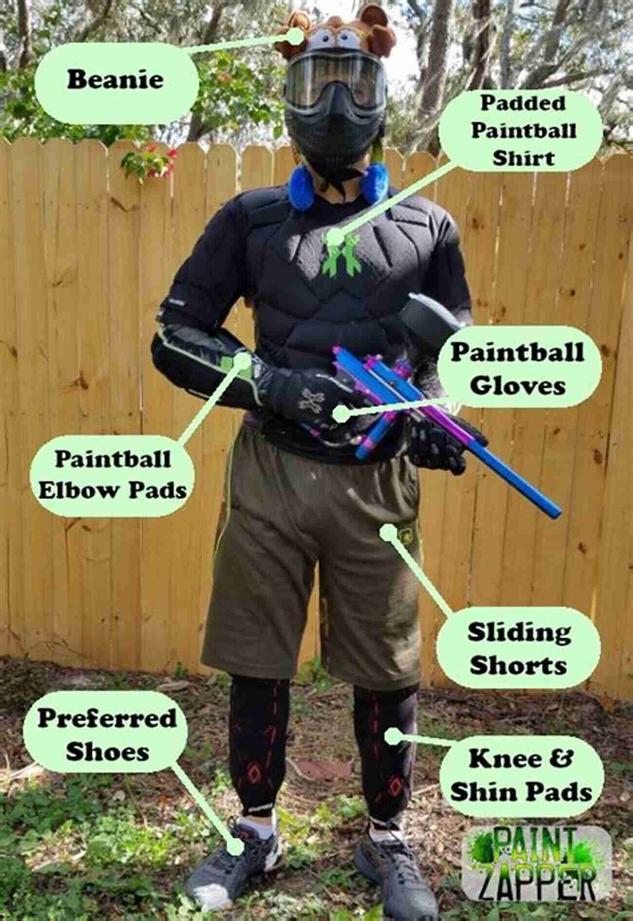 Paintball Clothing How To Play Paintball The Ultimate Paintball Beginner S Guide