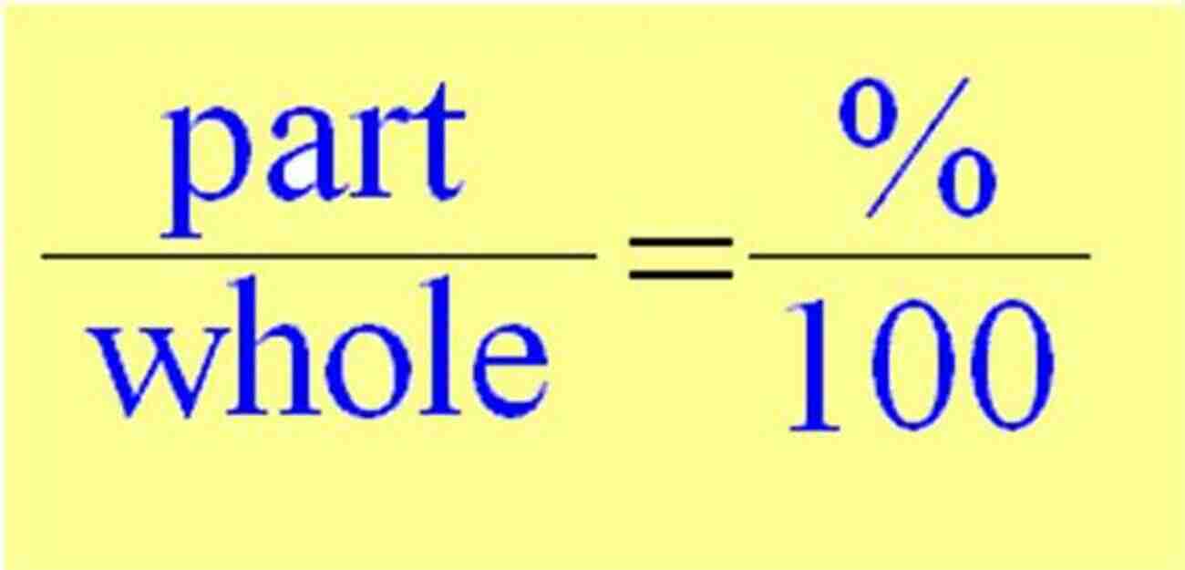 Percentage Calculation Example: Percentage = (Part / Whole) X 100 = (150 / 200) X 100 = 75% Percentages (Easy Steps Math 3)