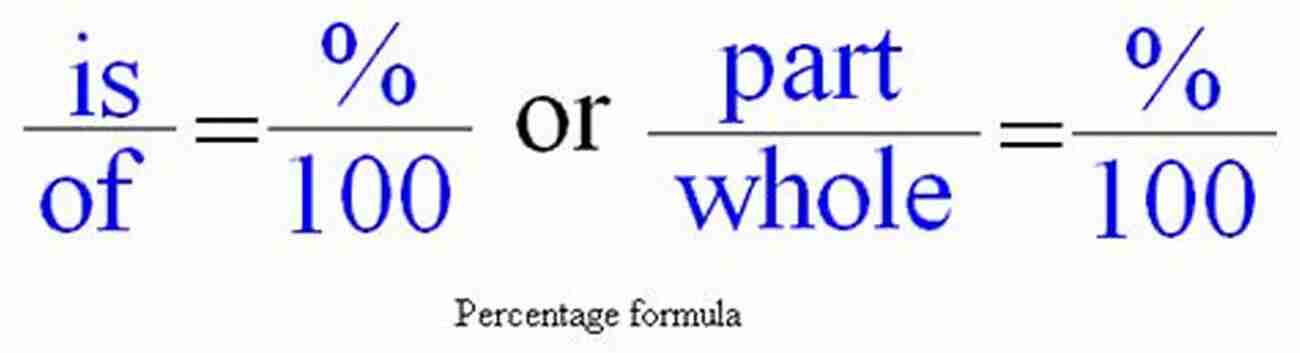 Percentage Formula: Percentage = (Part / Whole) X 100 Percentages (Easy Steps Math 3)