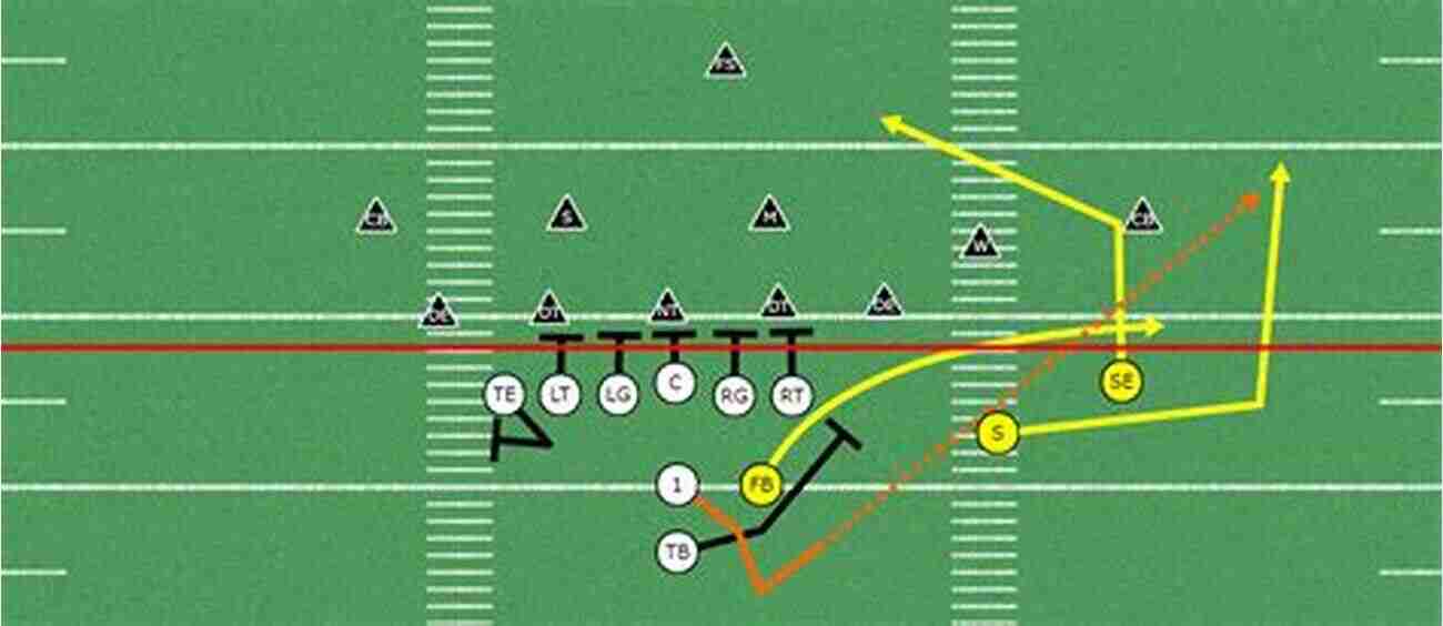 Power Pass Play Action Bomb 101 Plays In The Power Spread Offense