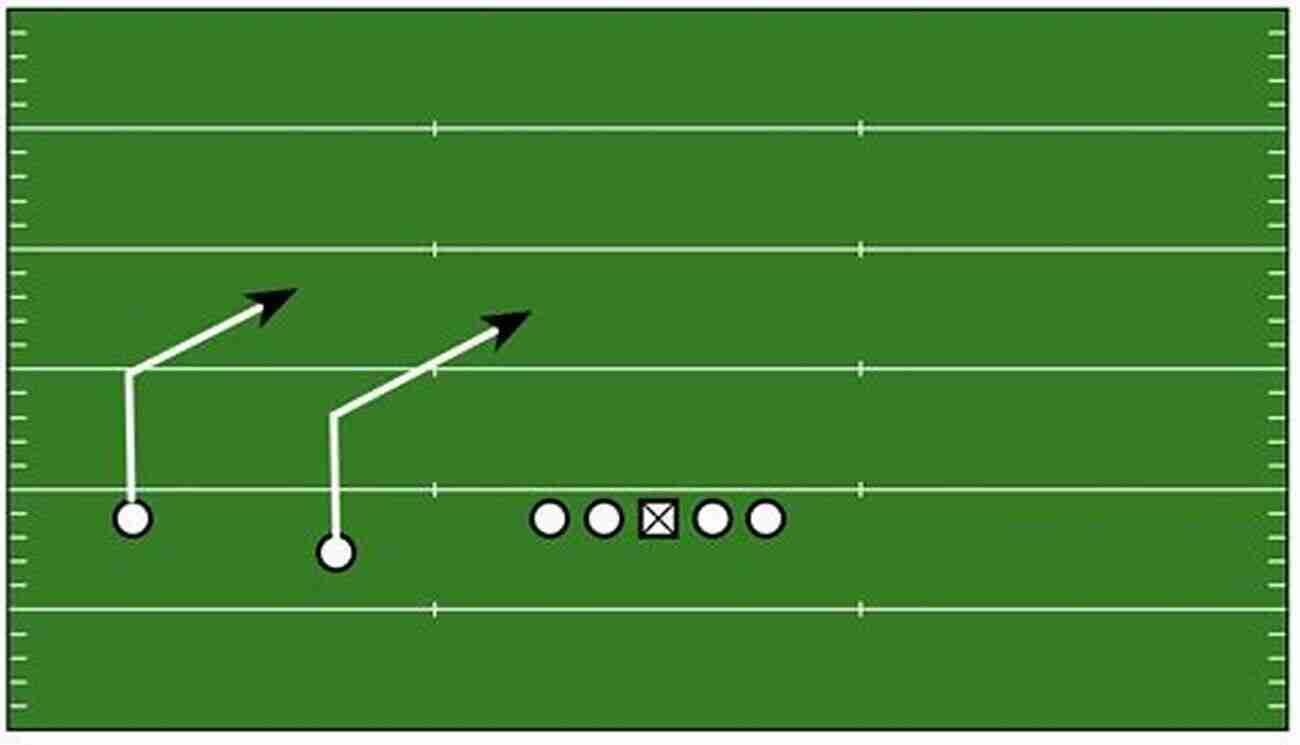 Slant Route Dangerous Quick Pass 101 Plays In The Power Spread Offense