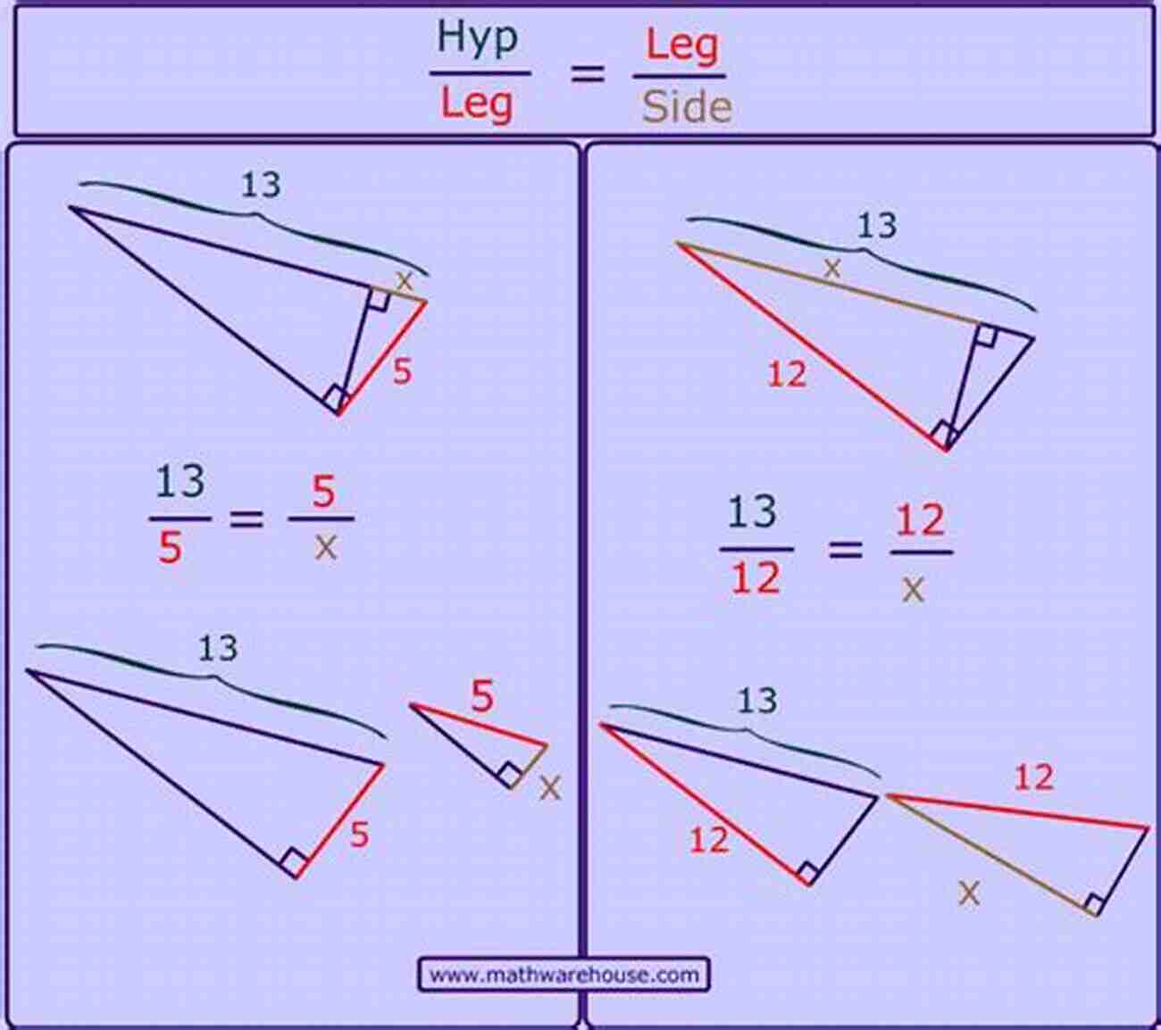 Solving Problems Of Computational Geometry By Means Of Geometric Constructions Optical Computational Geometry: Solving Problems Of Computational Geometry By Means Of Geometric Constructions Performed Optically