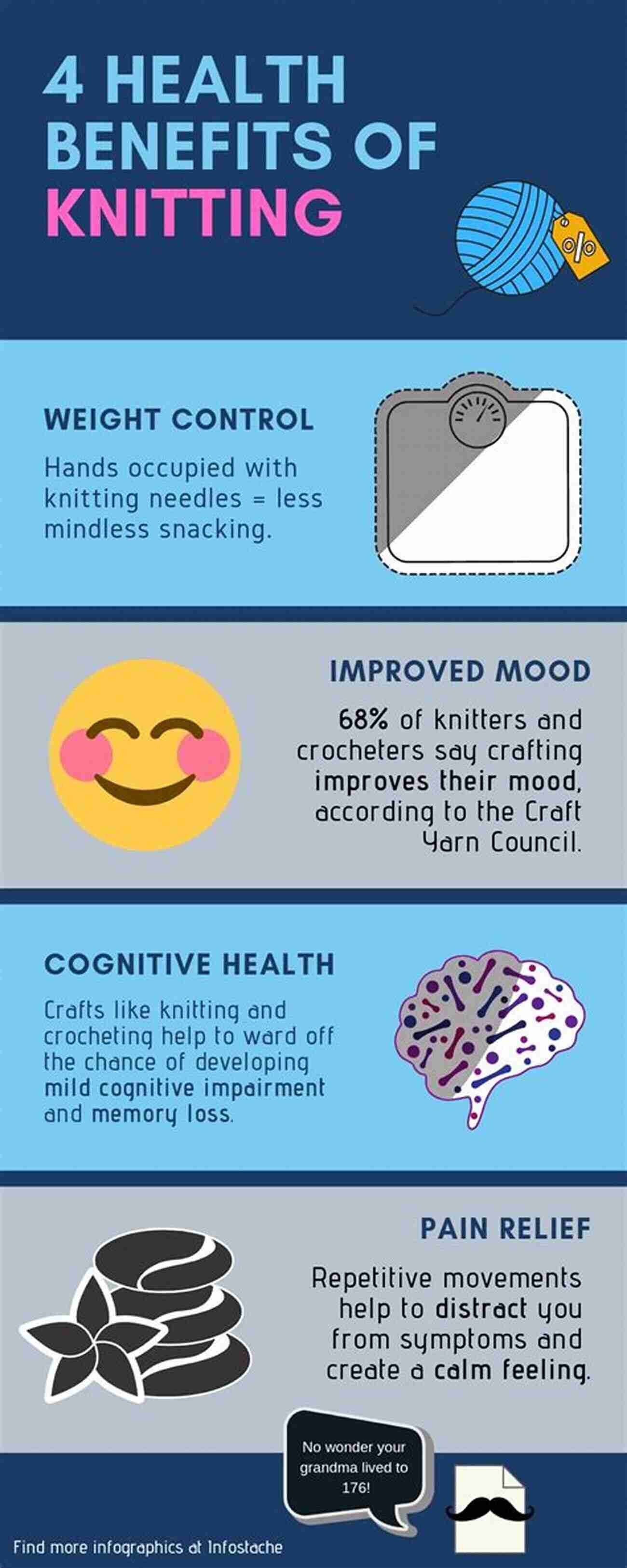 The Many Benefits Of Knitting Knit A Hat: A Beginner S Guide To Knitting