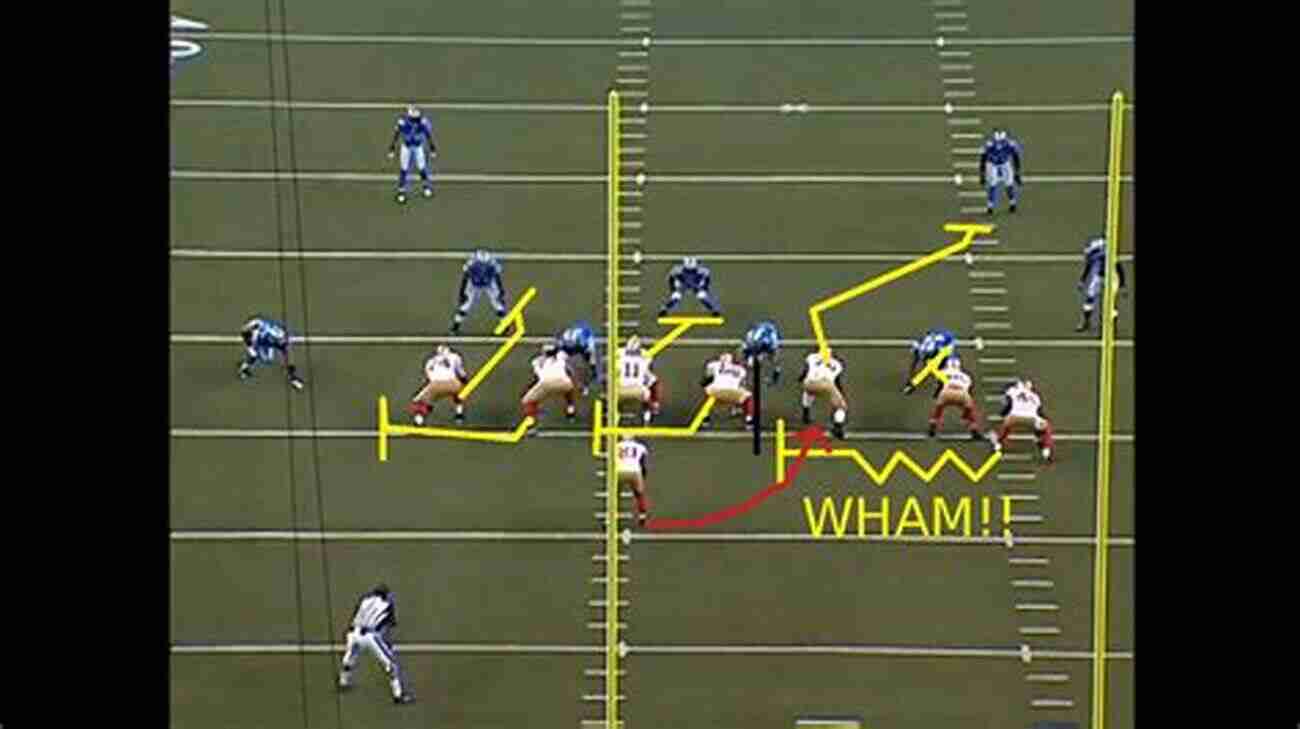 Wham Play Trapping The Defensive Tackle 101 Plays In The Power Spread Offense