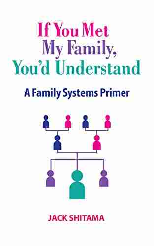 If You Met My Family You D Understand: A Family Systems Primer