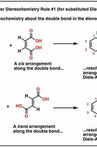 Stereochemistry and Organic Reactions: Conformation Configuration Stereoelectronic Effects and Asymmetric Synthesis