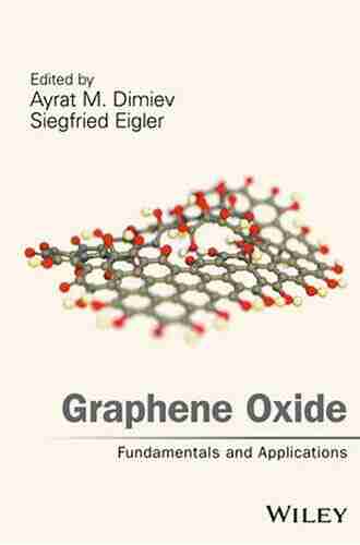 Graphene Oxide: Fundamentals And Applications