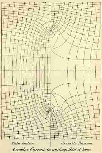 A Treatise On Electricity And Magnetism Vol 2 (scan Version)