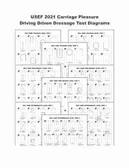 USEF 2021 Carriage Pleasure Driving Driven Dressage Test Diagrams