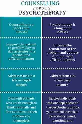 Interpersonal Psychotherapy (Theories of Psychotherapy)