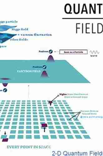 Modern Perspectives In Lattice QCD: Quantum Field Theory And High Performance Computing: Lecture Notes Of The Les Houches Summer School: Volume 93 August 2009